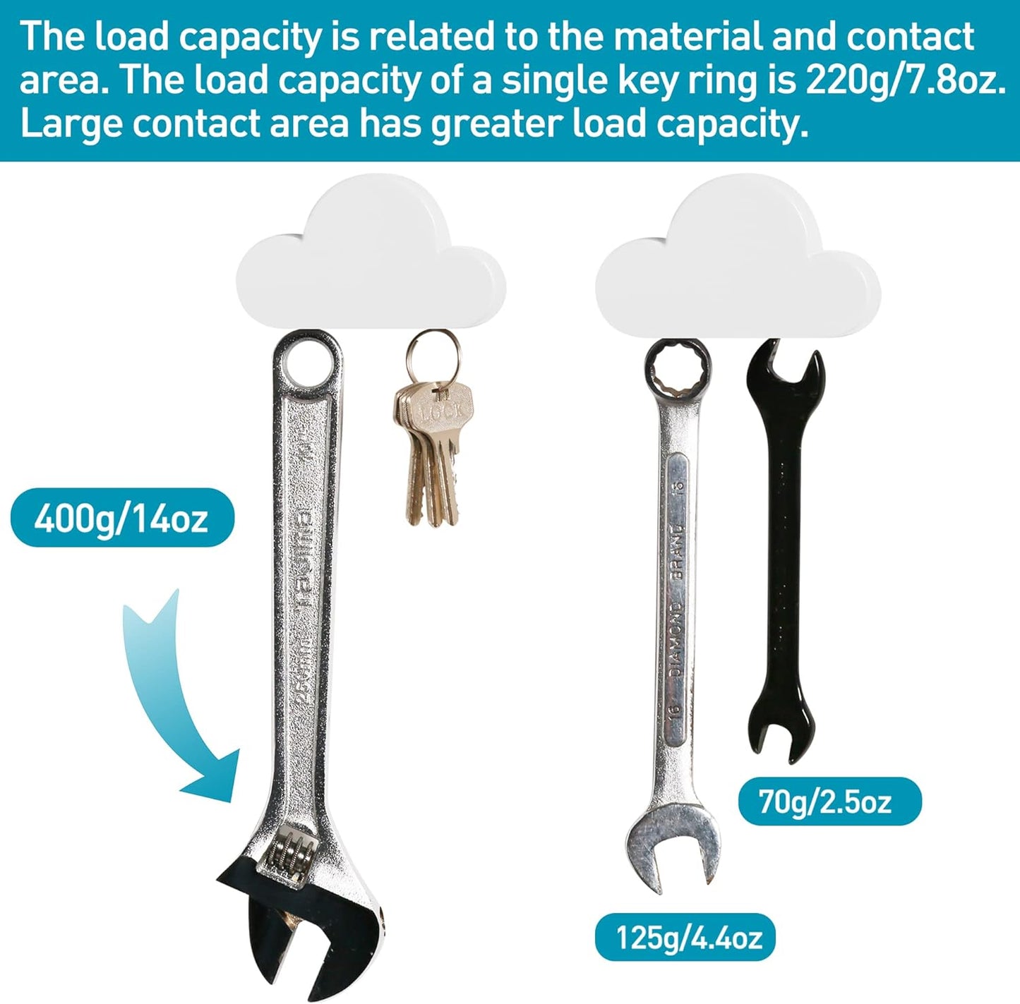 Magnetische Wolk Sleutelhanger Houder